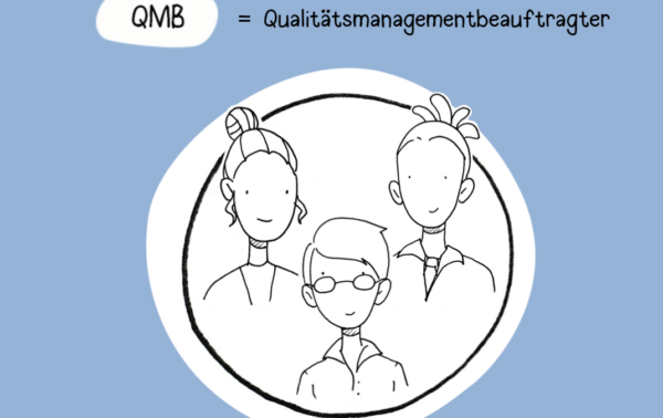 WBT Qualitätsmanagement